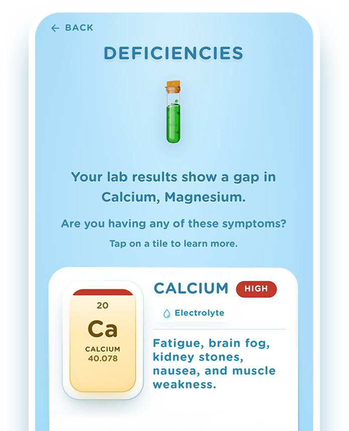 Do I Have Any Nutrient Deficiencies?