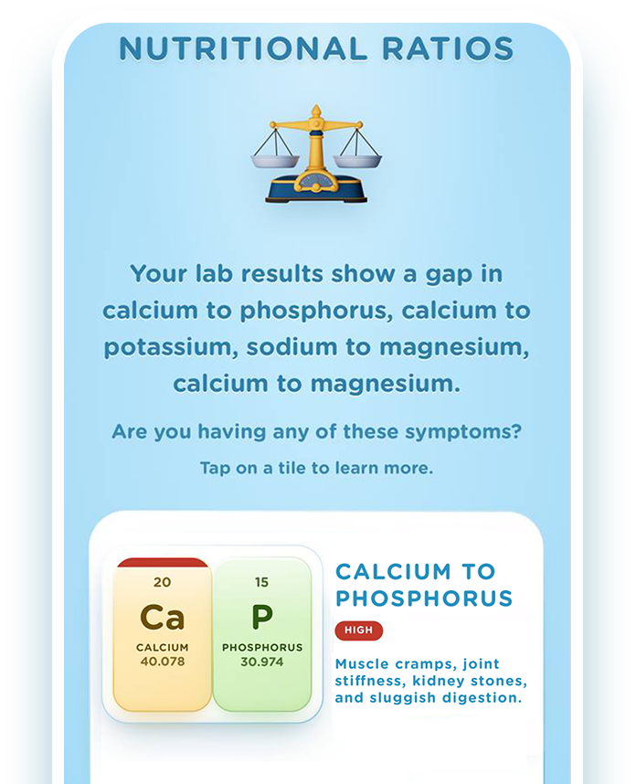 How Do Nutritional Ratios Affect Me?