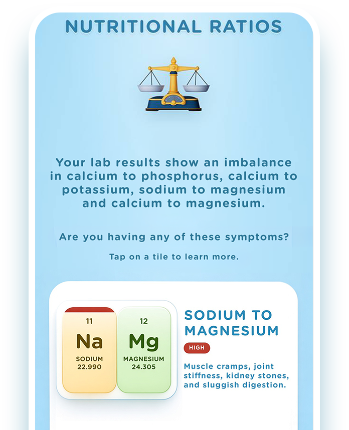 How Do Nutritional Ratios Affect Me?