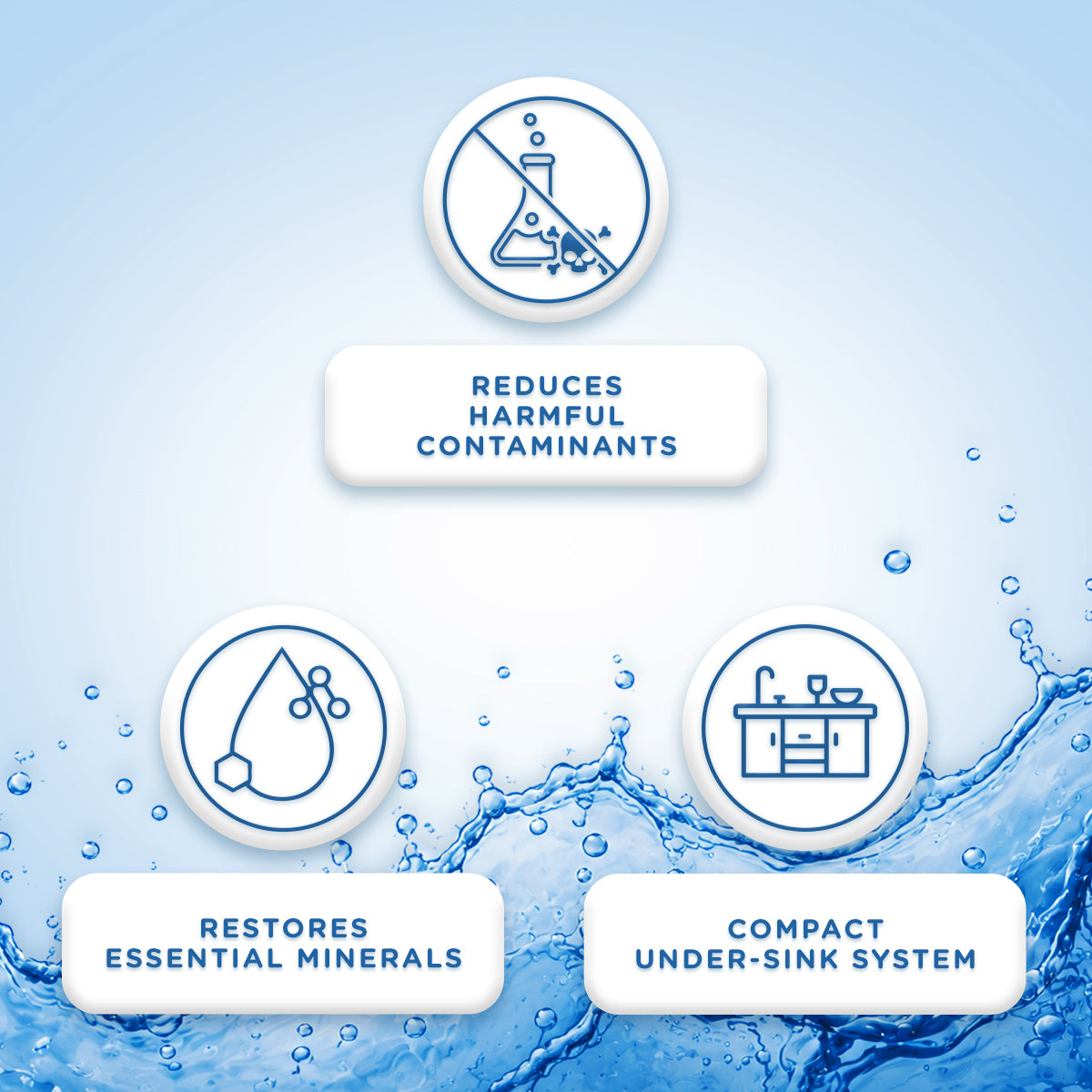 HydraClear Sink Filter