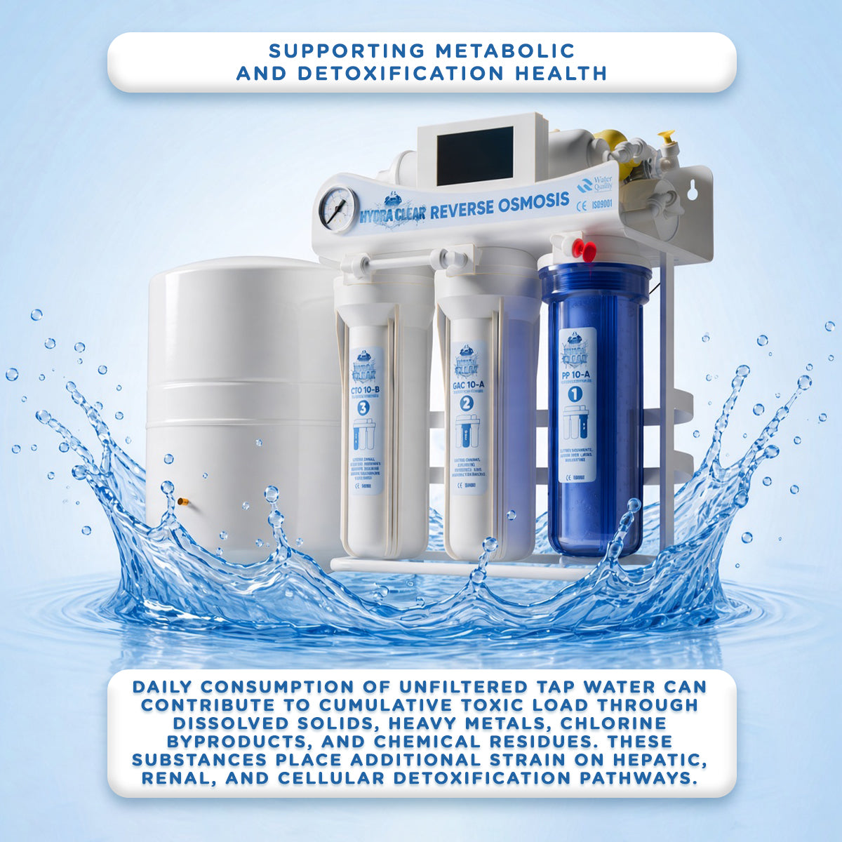 HydraClear Sink Filter Replacement Cartridge