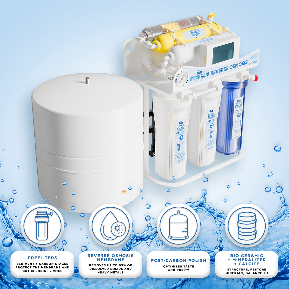 HydraClear Sink Filter Replacement Cartridge