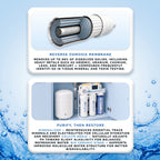 HydraClear Sink Filter Replacement Cartridge