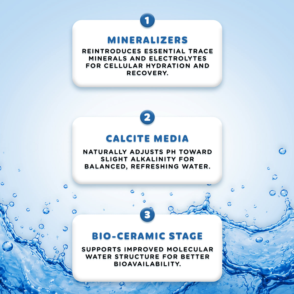 HydraClear Sink Filter