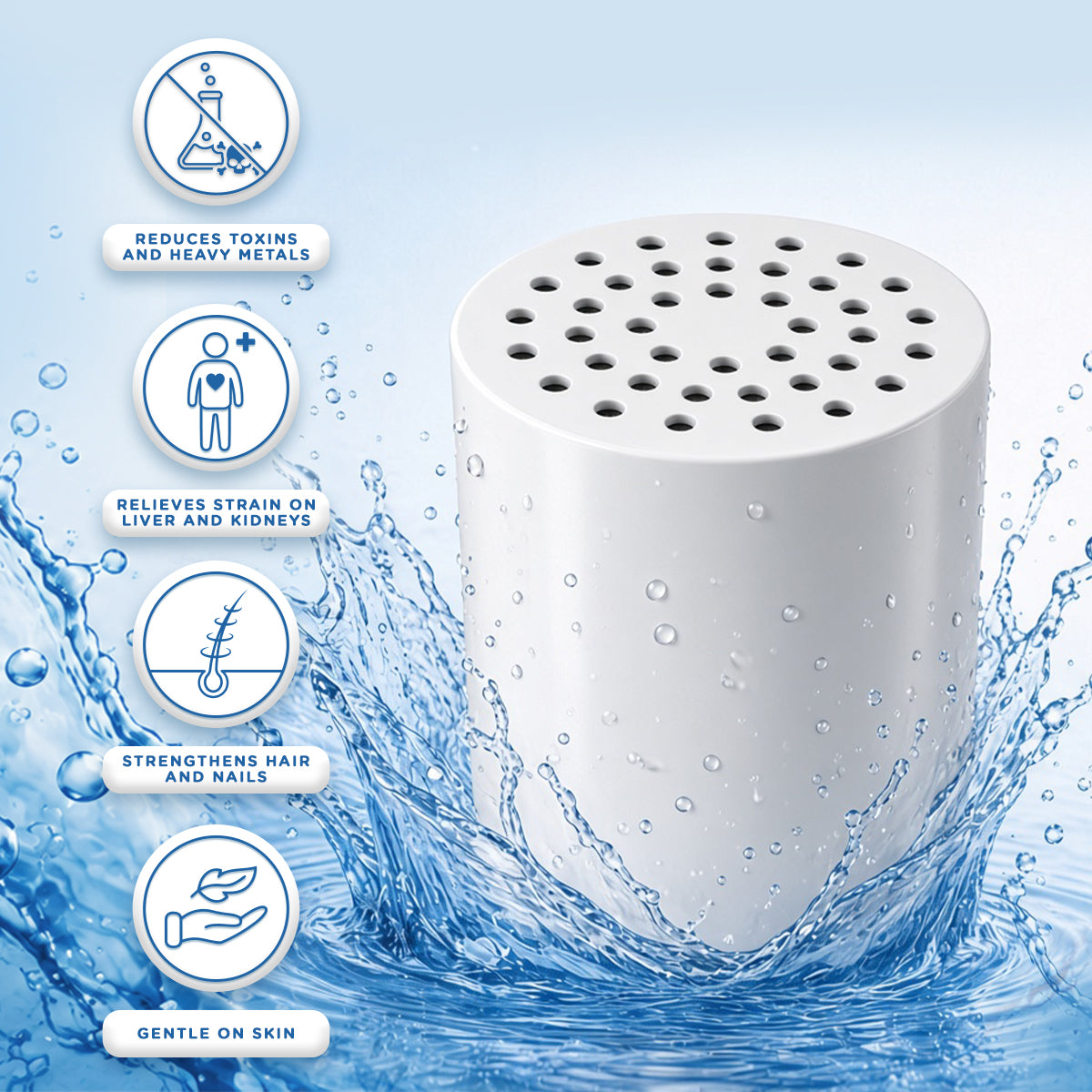 HydraClear Shower Filter Replacement Cartridge