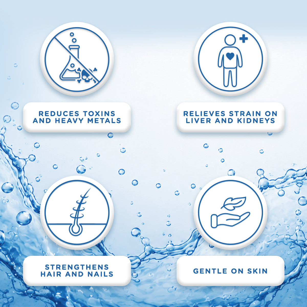 HydraClear Shower Filter