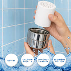 HydraClear Shower Filter Replacement Cartridge