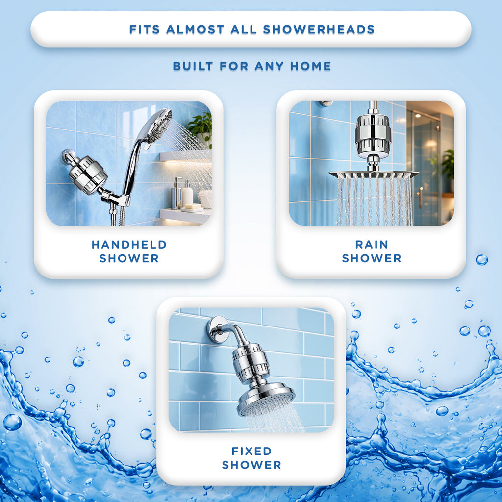 HydraClear Shower Filter Replacement Cartridge