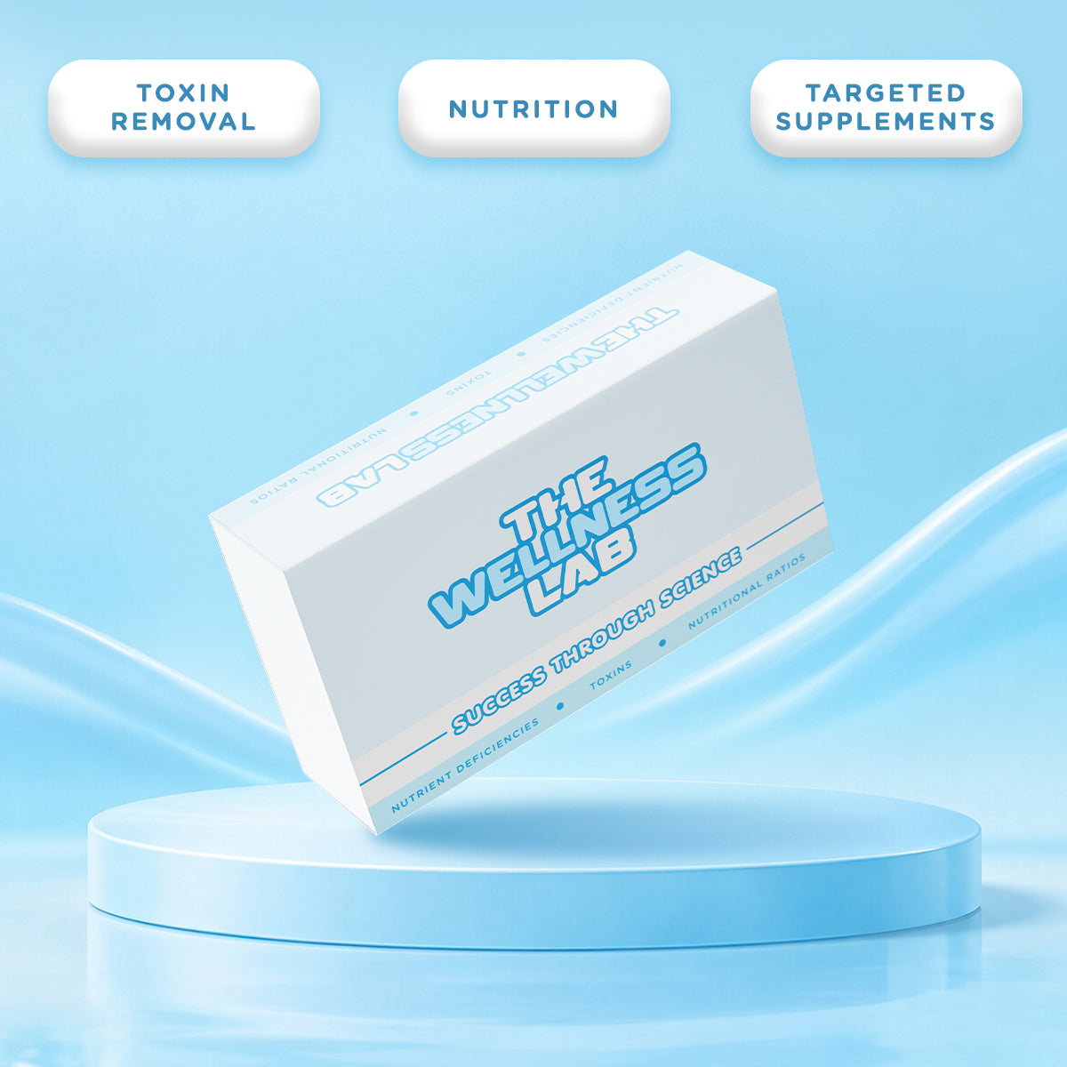 The Wellness Lab At-Home Test Kit